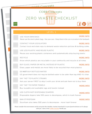 Zero Waste Checklist download image